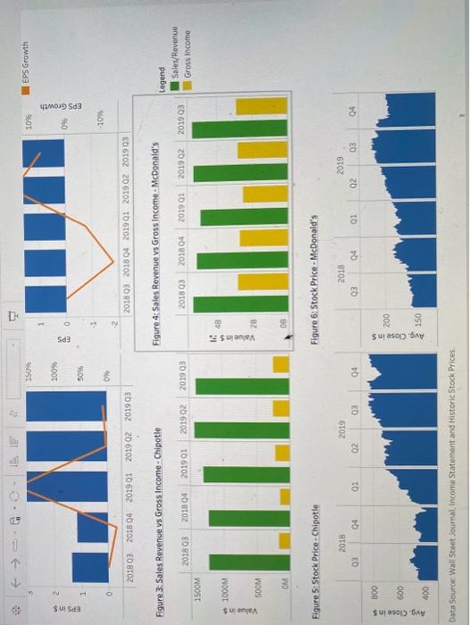 still in use? What options does the university have in accounting for