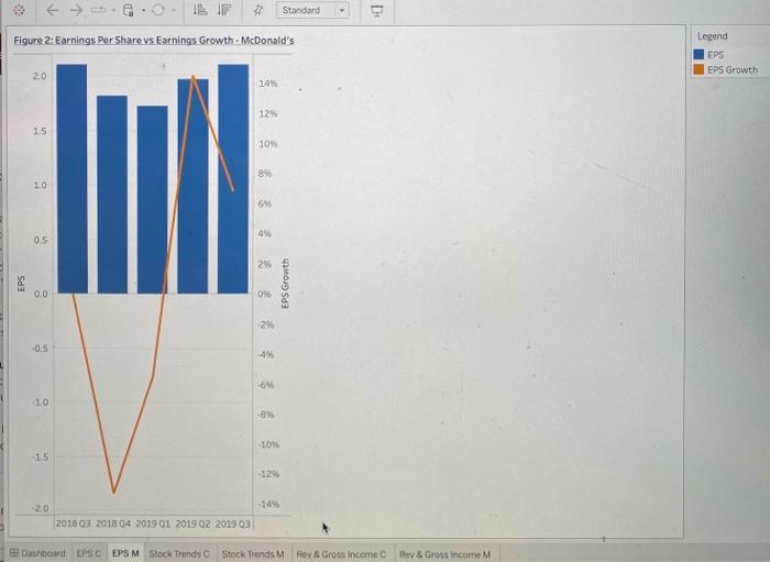 these assets? On a go-forward basis what can be considered for categories