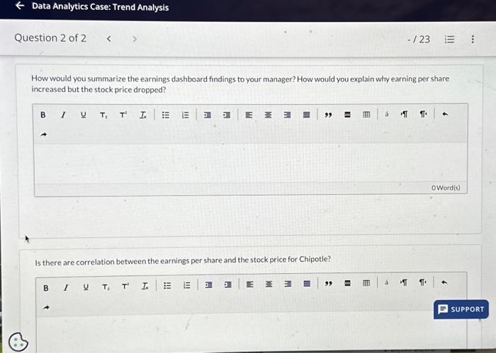 explain why earning per share increased but the stock price dropped? Is