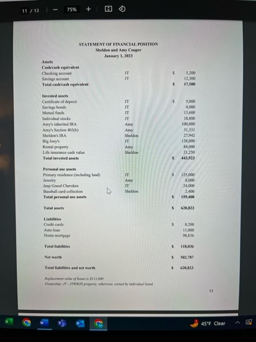 portfolio return exceeded the rate of return he wants to assume for