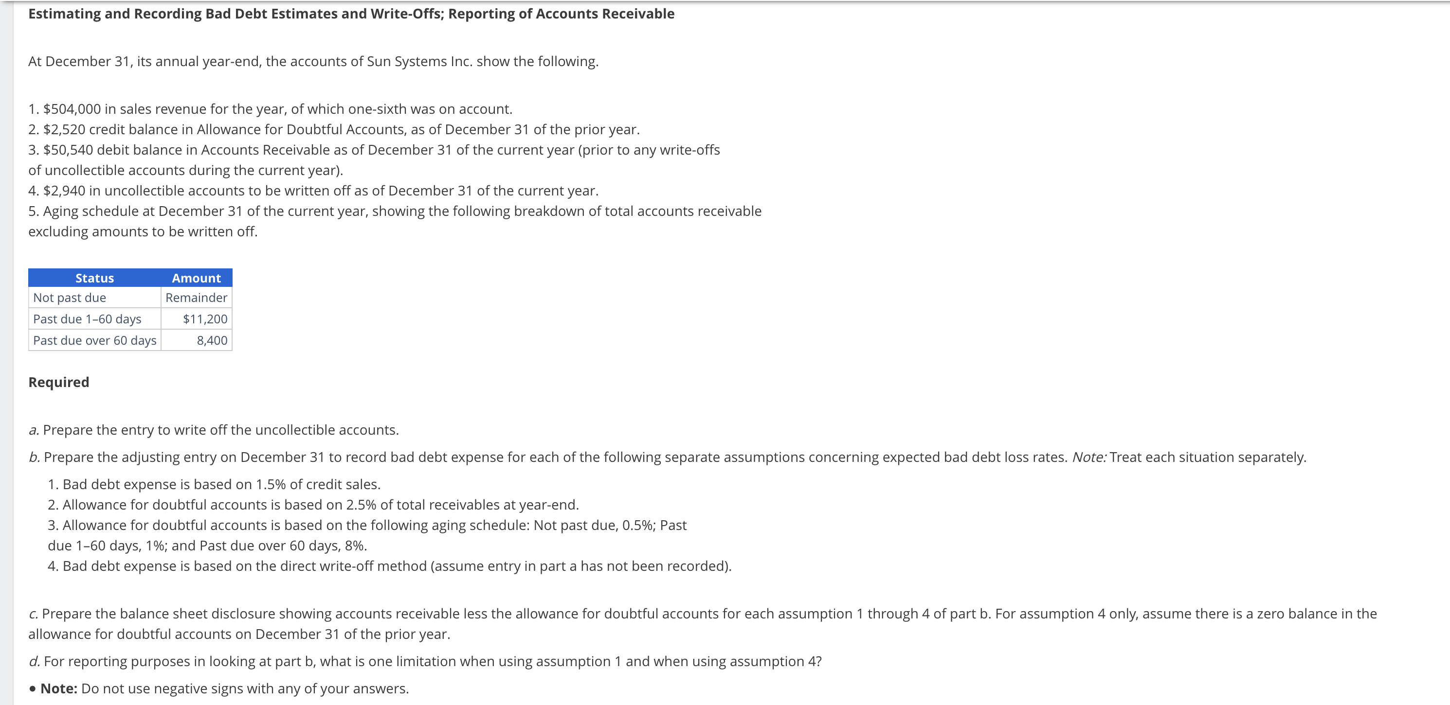  Estimating and Recording Bad Debt Estimates and Write-Offs; Reporting of Accounts