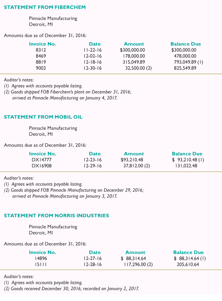 and VI of this case study, you were asked to apply concepts