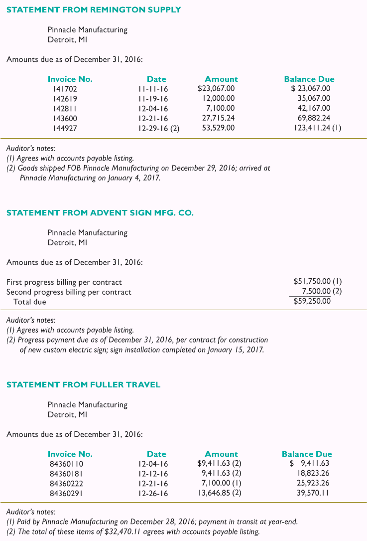 we have discussed in previous chapters related to the sales and collection