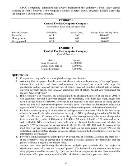 Company Central Florida Computer Co. (CFCC), a leading manufacturer of IBM look-alike