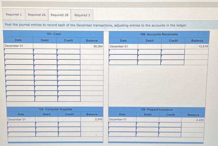 the ledger. 3) Prepare an adjusted trial balance as of December 31,