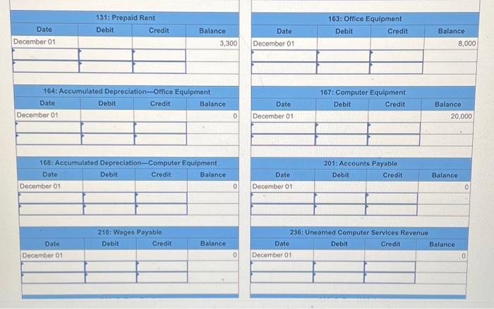 2021. After the success of the company's first two months, Santana Rey