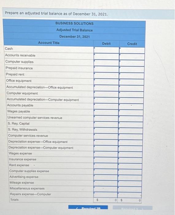 Business Solutions had the following transactions and events in December 2021. December