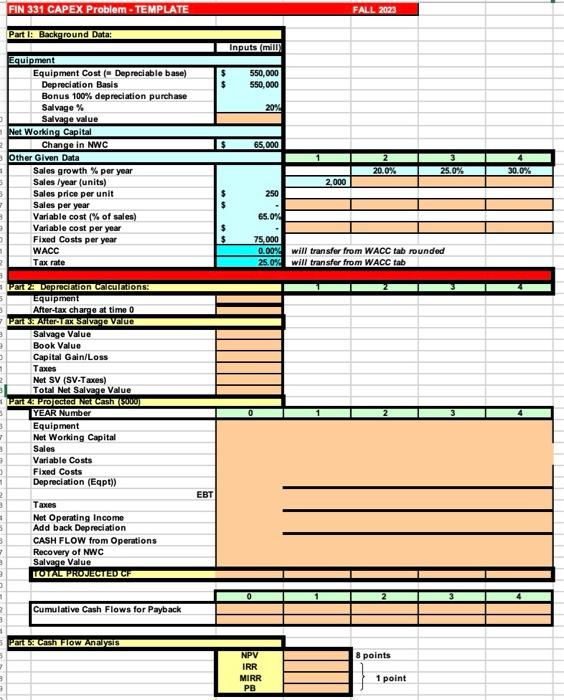 "N CAPEX Problem TEMPLATE cost t Gi m Dala Sal" % n