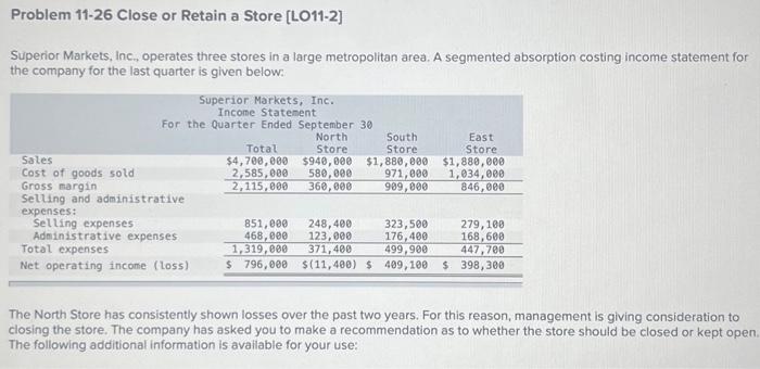 has a single product called a Dak. The company normally produces and