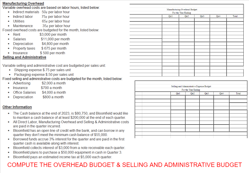  Manufacturing Overhead Variable overhead costs are based on labor hours, listed
