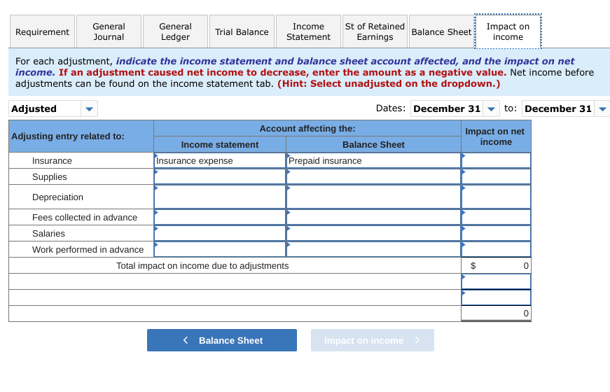  Please do both adjusted and unadjusted trial balance and Impact on