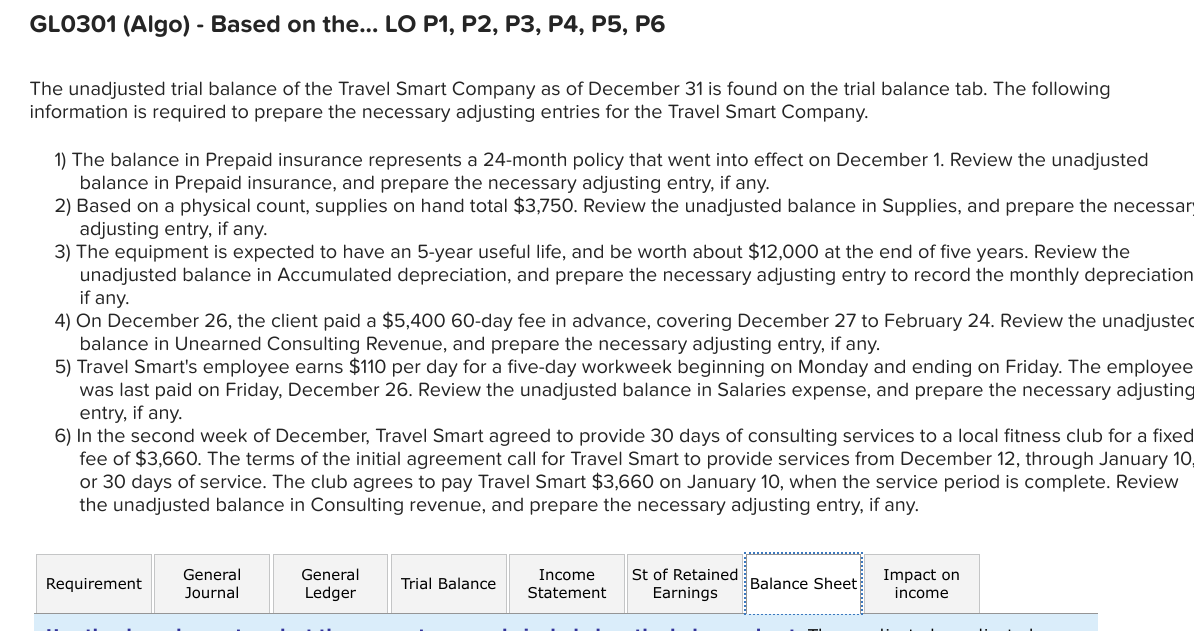income The unadjusted trial balance of the Travel Smart Company as of
