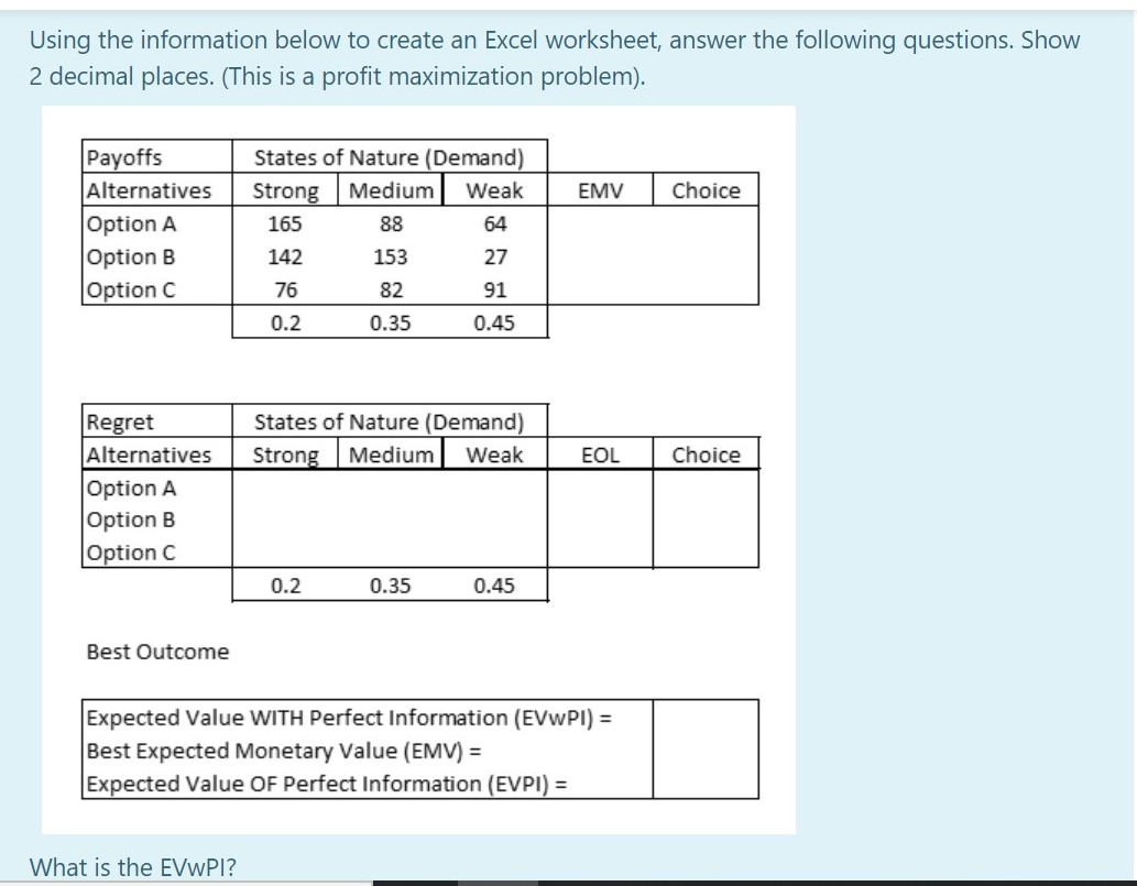 Using the information below to create an Excel worksheet, answer the