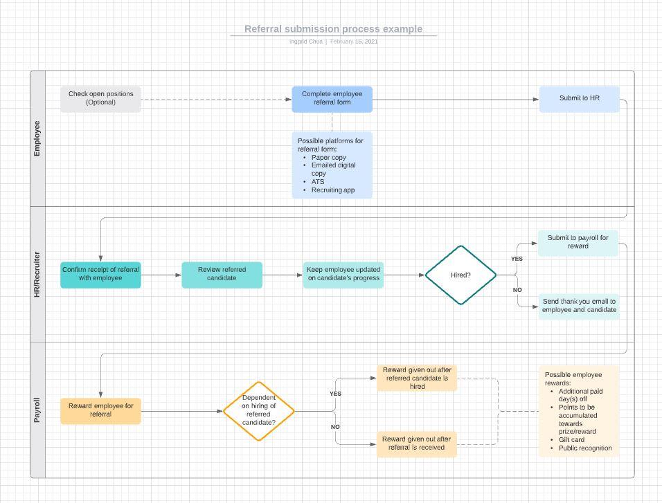 fans sold at Home Depot recalled in Canada Hope Depot has decided