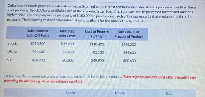 #2 Cullumber Minerals processes materials extracted from mines. The most common raw