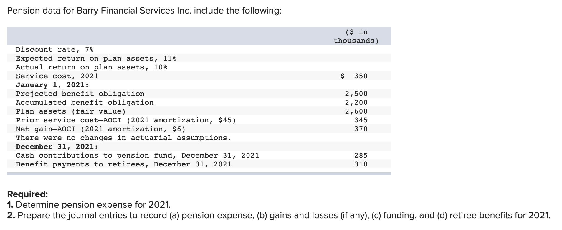Please show all work, thank you. Pension data for Barry Financial Services