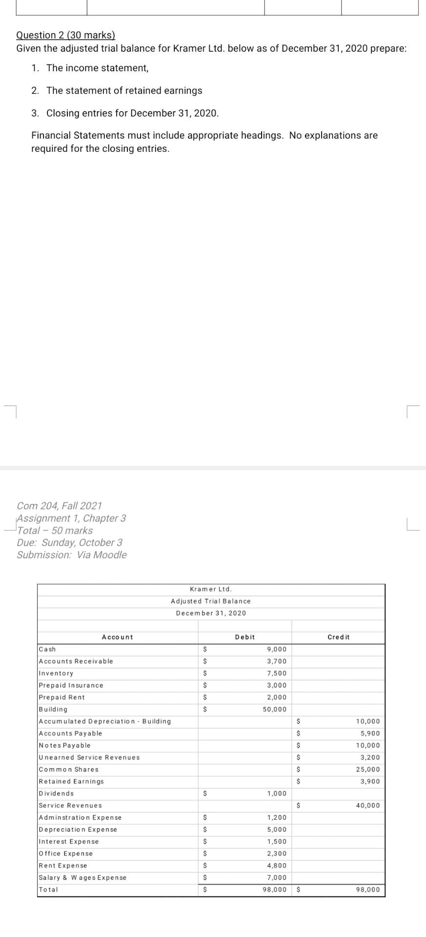 send this answer with explaintion. thanks. Question 2 (30 marks) Given