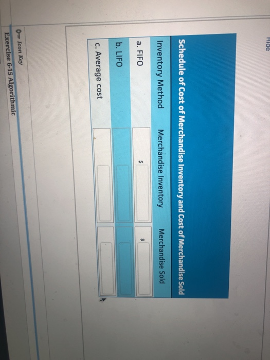 The units of an item available for sale during the year were