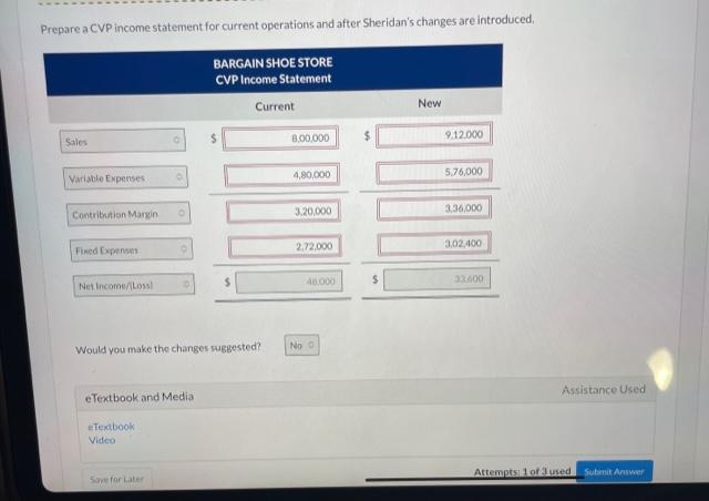 She is currently working on a major promotional campaign. Her Ideas include