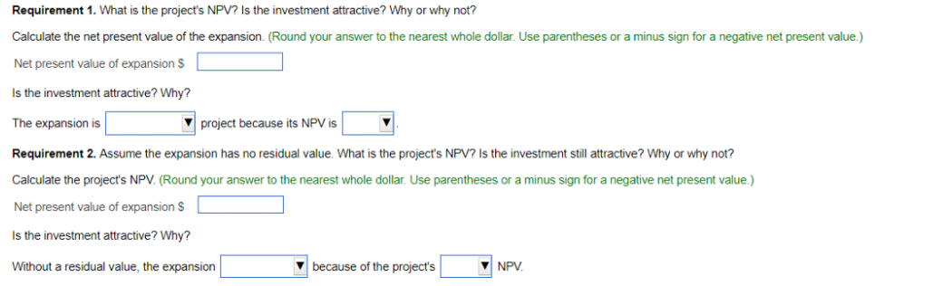 be a good investment (Click the icon to view the expansion estimates.)