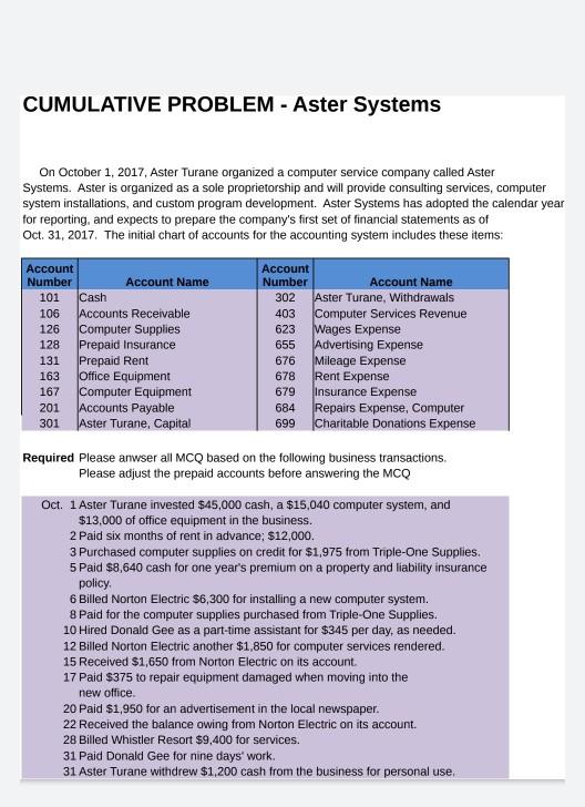  CUMULATIVE PROBLEM - Aster Systems On October 1, 2017, Aster Turane