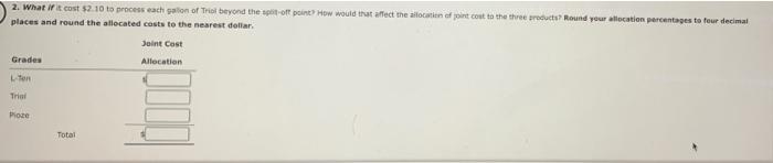 antectures the products. Ten Thiel, and are from process. Fach production costs