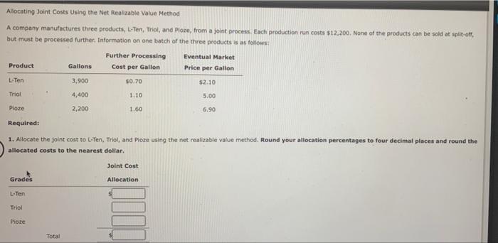 1.200 None of the proces can be said spital, De Watanon enech