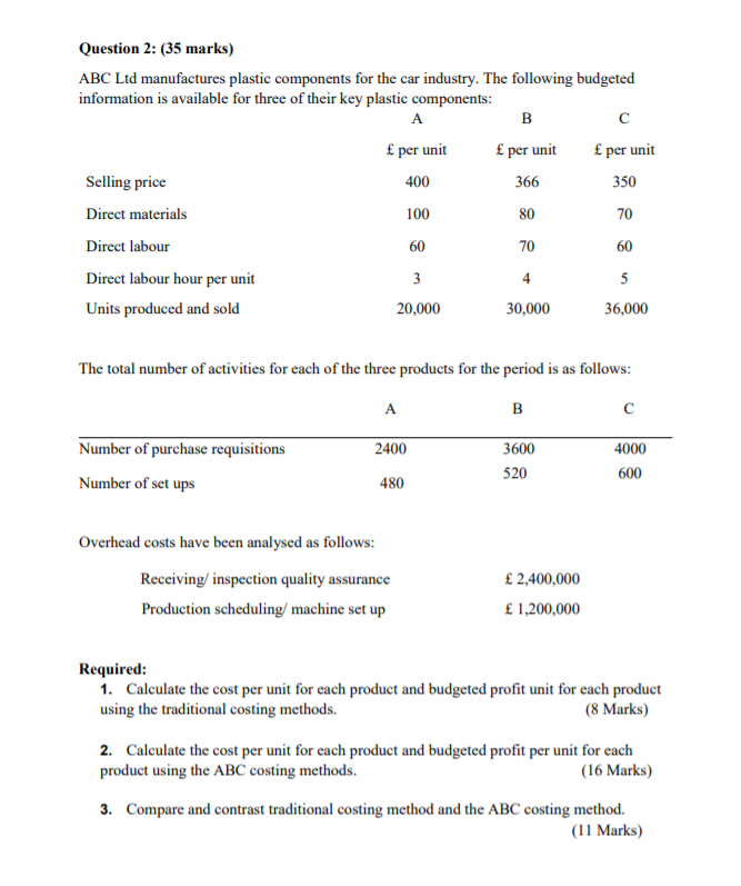 Question 2: (35 marks) ABC Ltd manufactures plastic components for the