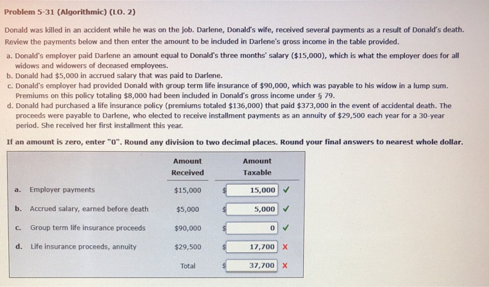 Just need help on D Problem 5-31 (Algorithmic) (LO. 2) Donald was
