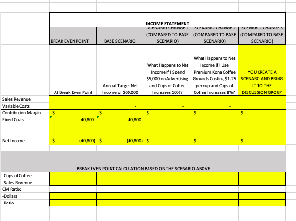 Calculate the annual cost for cost description (see below) Using the cost