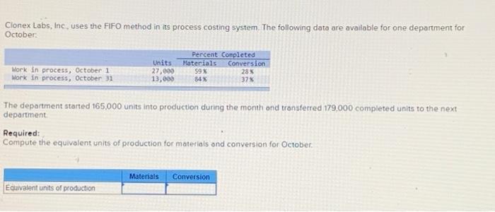  Clonex Labs, Inc, uses the FIFO method in its process costing