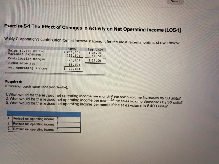  Exercise 5-1 The Effect of Changes in Activity on Net Operating