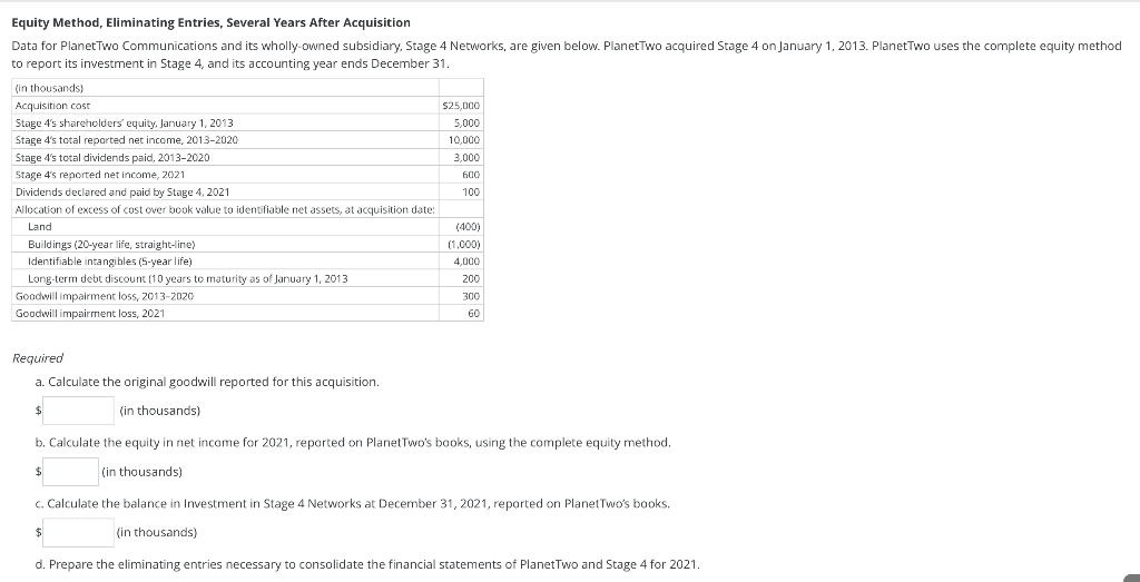 Equity Method, Eliminating Entries, Several Years After Acquisition Data for Planet