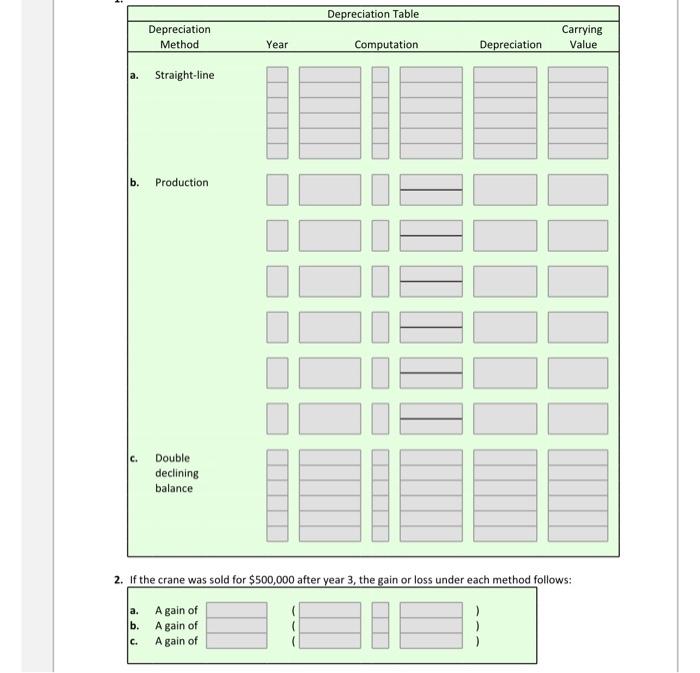  Depreciation Table Depreciation Method Carrying Value Year Computation Depreciation a. Straight