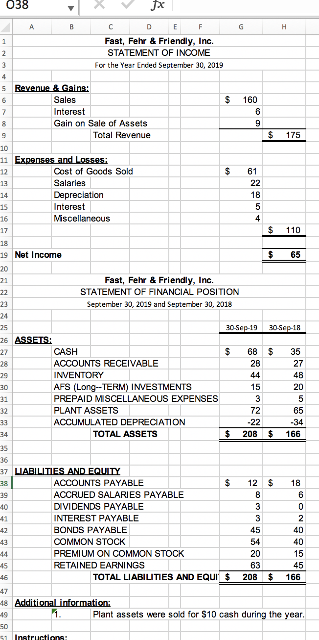 Prepare a statement of cash flows using the direct method to present