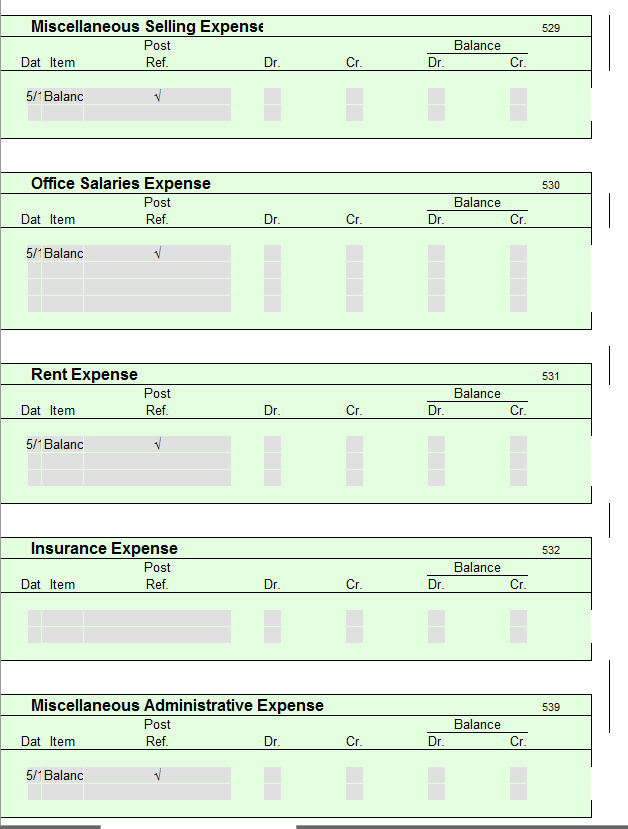 520 Sales Salaries Expense 664,800 117 Prepaid Insurance 16,800 521 Advertising Expense