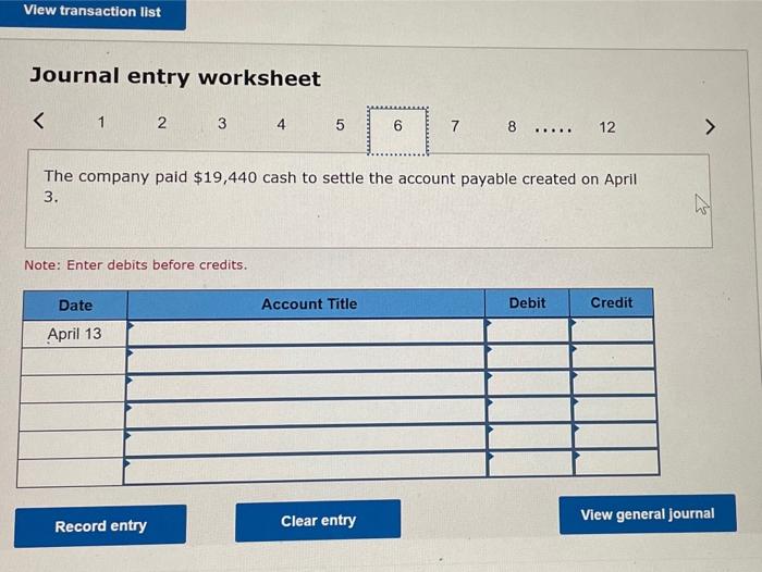 using the titles: Cash (101); Accounts Receivable 006k Office Supples (124). Prepaid