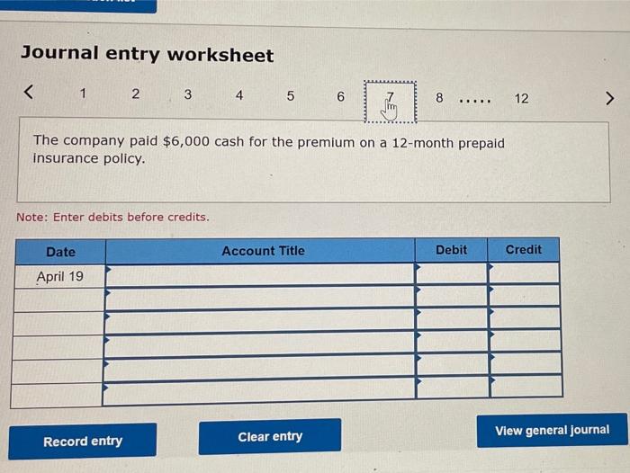 Insurance (128); prepaid Rent Offre Equipment (163): Accounts Payable [201): Stcxk (307).