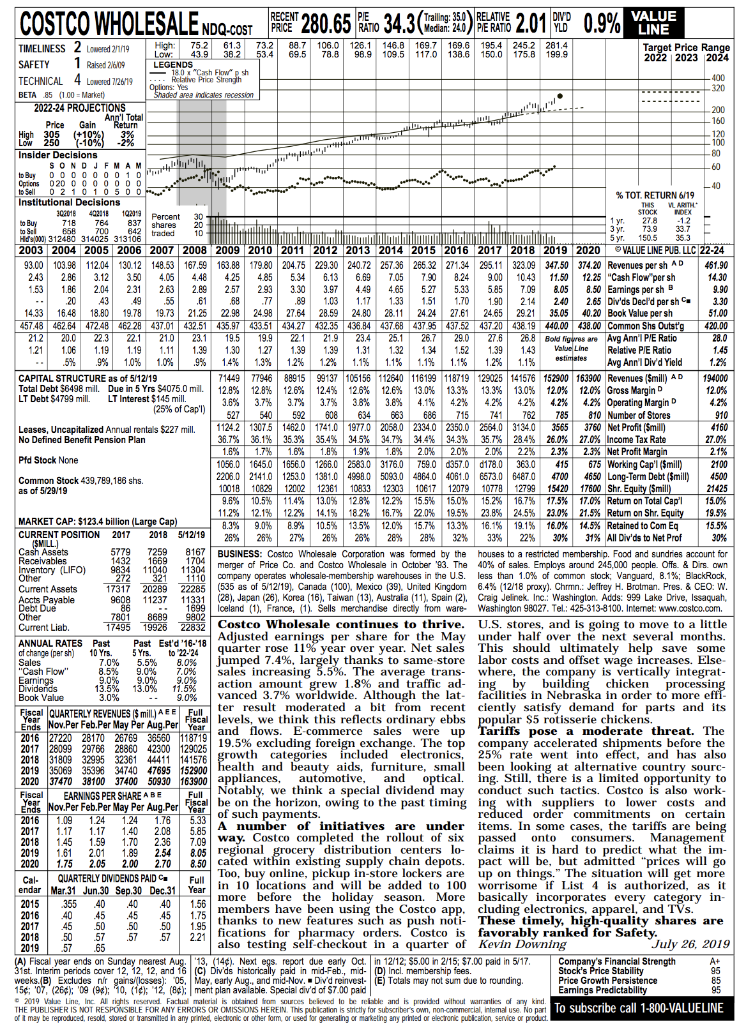 Does Value Line rate this stock as a good long-term investment? State