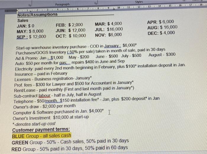 Purchases48,000 Gross profit48,000 Expenses Ad & Promo2,500 Auto 1,400 Electricity1,200 Insurance2,000 Licenses60