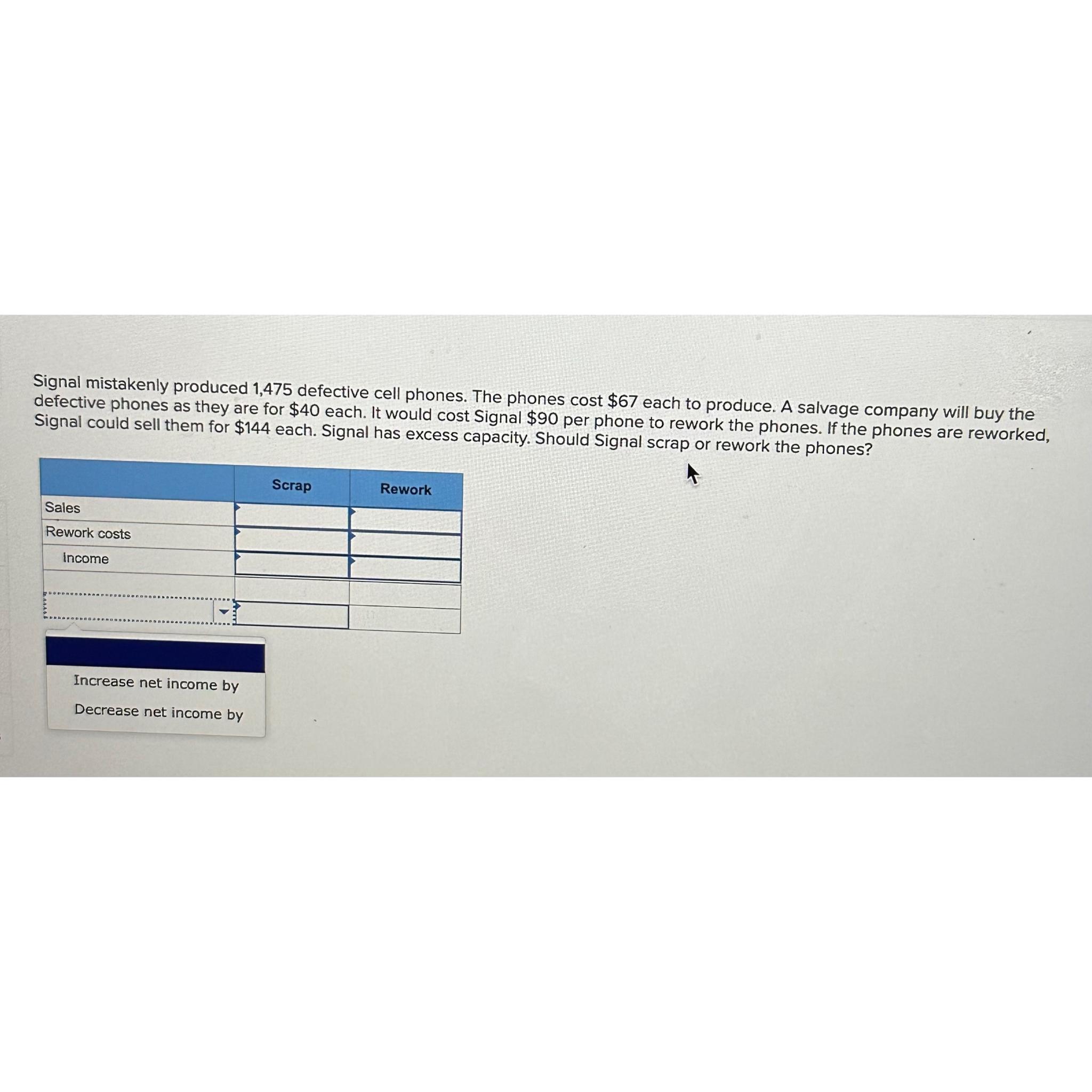 Signal mistakenly produced 1,475 defective cell phones. The phones cost $67 each