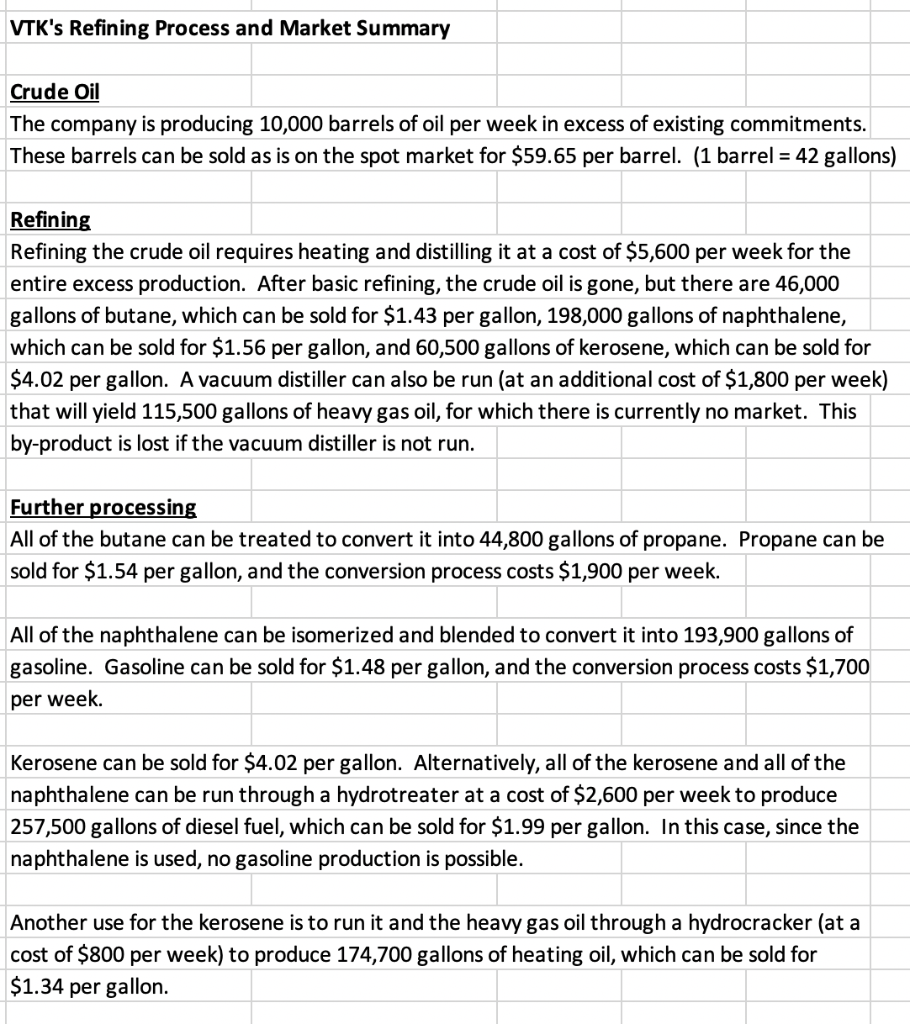 extraction and production company. An oil well in the company's portfolio is