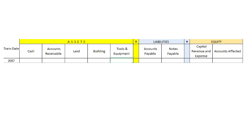 Please answer the transaction worksheet using the case no.1 (overnight auto services)