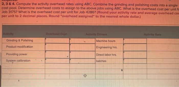 were taken from its company records. Indirect Materials Other Overhead Indirect Labor