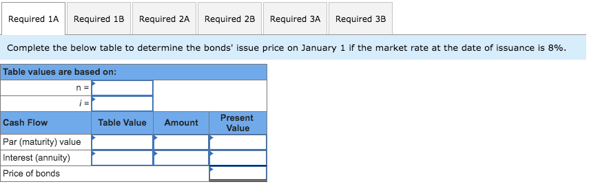 Research issues bonds dated January 1 that pay interest semiannually on June