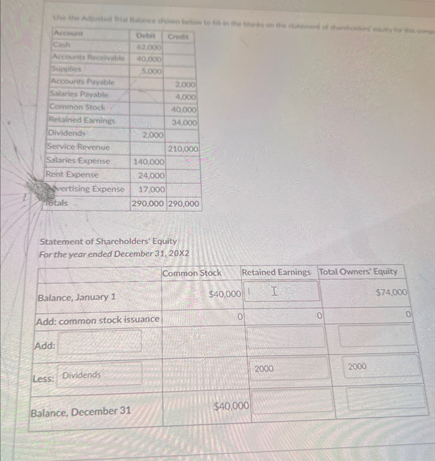  \table[[Account,Debit,Credit],[Cach,82,000,],[Accounts Rcccivable,40,000,],[Suppiles,5,000,],[Accounts Payable,,2,000],[Salaries Payable,,4,000],[Common Stock,,40,000],[Retained Earnings,,34,000],[Dividends,2,000,],[Service Revenue,,210,000],[Salaries Expense,140,000,],[Rent Expense,24,000,],[Strertising Expense,17,000,],[Hotals,290,000,290,000]] Statement