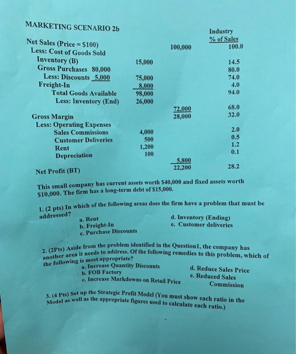 month. By doing so, he fulfilled which of the following societal functions: