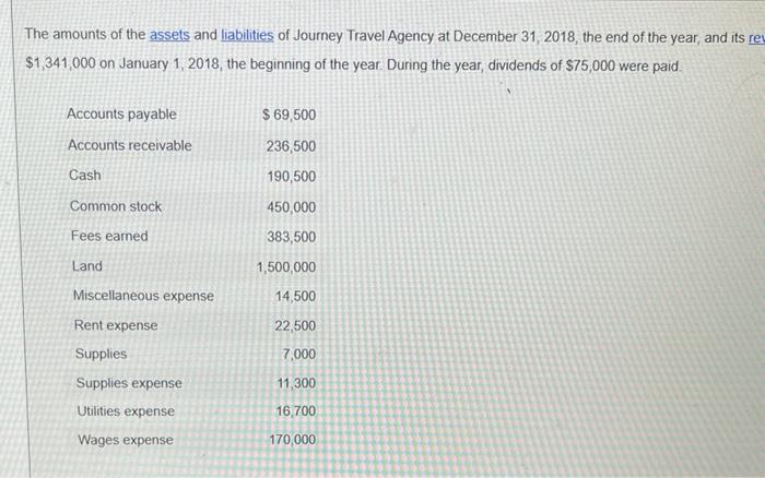  i have any mistakes, please help correct them The amounts of
