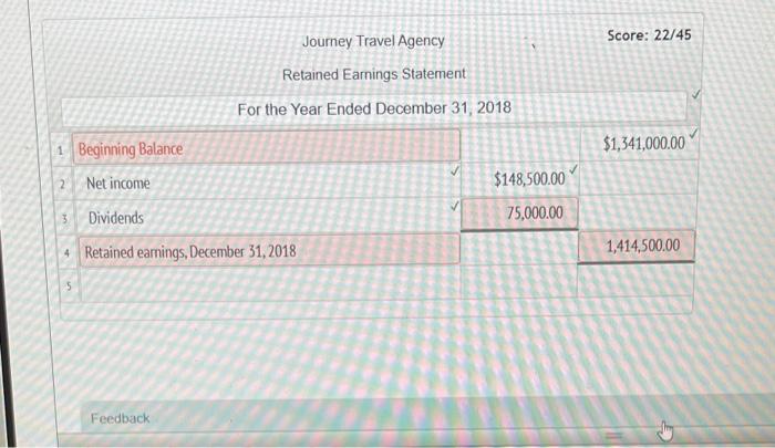 were paid $ 69,500 236,500 190,500 450,000 383,500 Accounts payable Accounts receivable