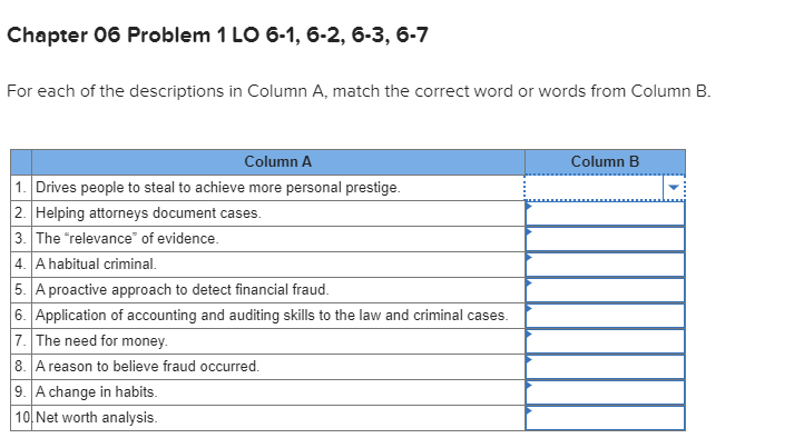  Chapter 06 Problem 1 LO 6-1, 6-2, 6-3, 6-7 For each